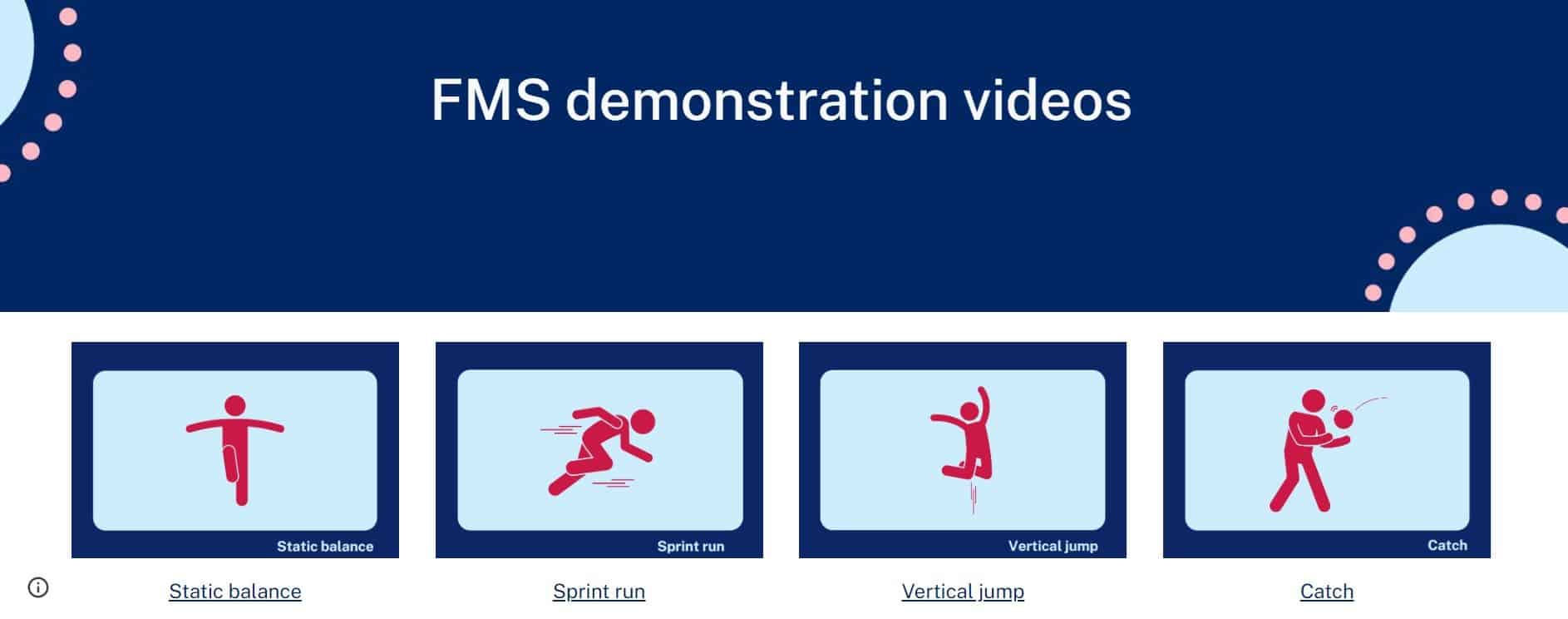 FMS demonstration videos.